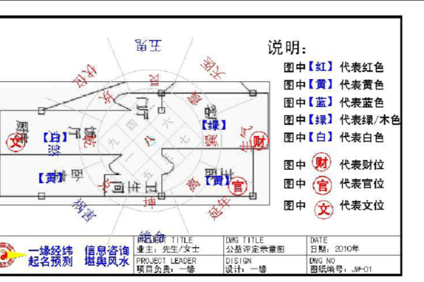 新买的房子格局怎么看风水
