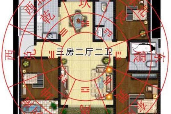 设计房子风水