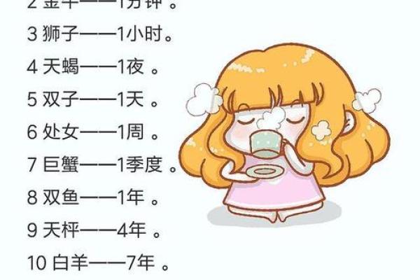 哪个星座的圣人最多排名