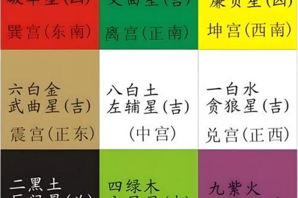 办公室座位风水