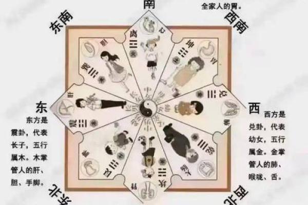 女人风水_济南的风水格局你观察了吗