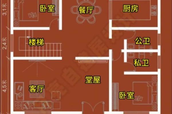 农村和城市房子风水选择