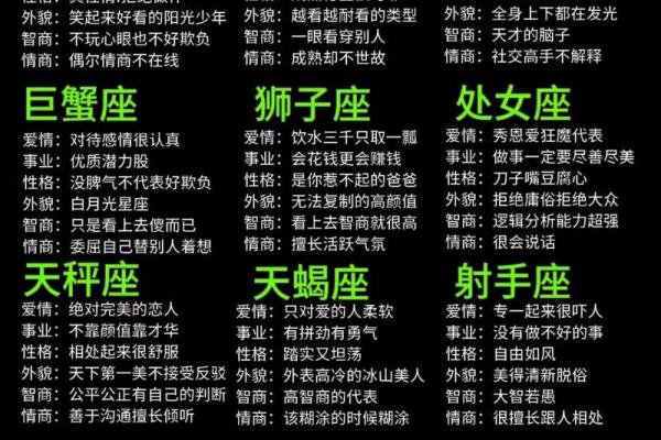 十二星座平时都会有哪些妄想症