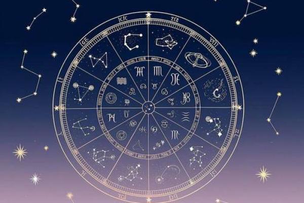 星座2O18年每月运势