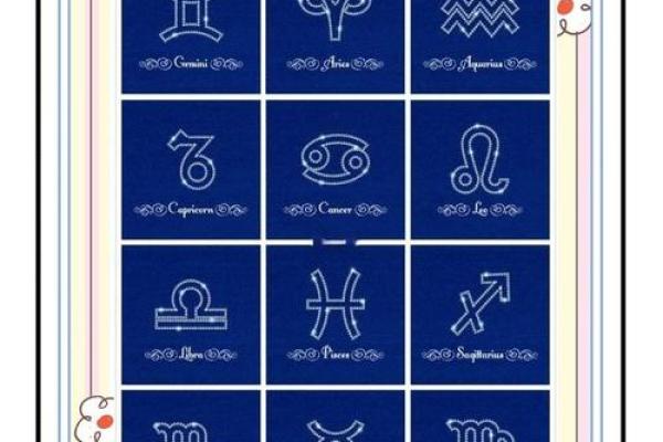 星座是按阳历还是阴历-怎么看自己的星座