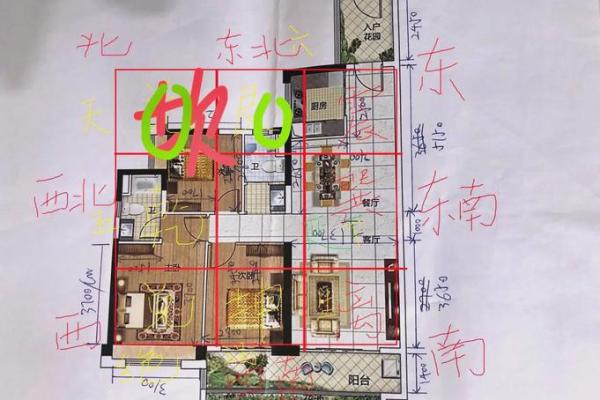 买房需要看风水吗？周围建筑对风水有影响吗