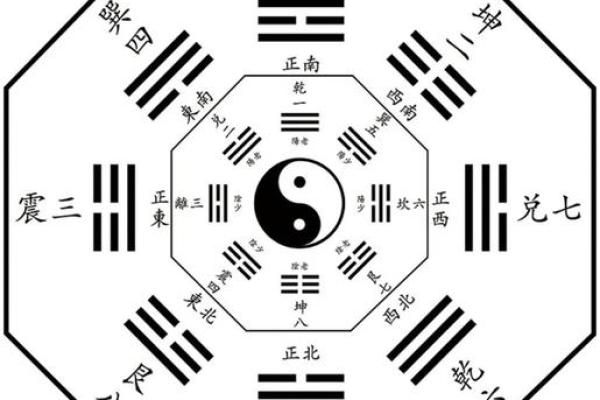 算命风水_风水先生和算命先生的为什么经常说有些事不知道好
