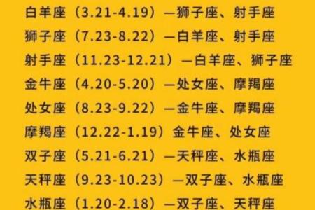 哪个星座不介意结过婚的男人