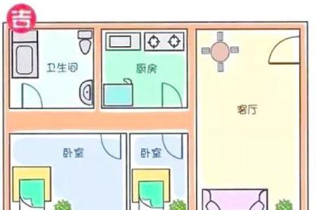 风水禁忌，卧室中带卫生间好吗