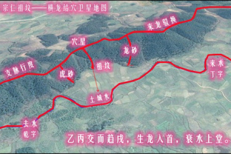 风水学：怎样知道祖坟风水好坏
