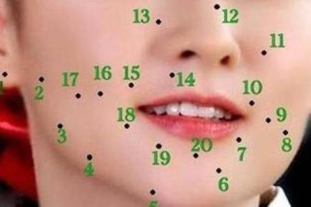 风水左脸有痣的女人命运
