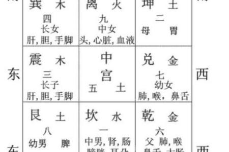 买房子风水有哪些禁忌吉凶