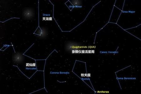 流星是落在哪里的星座