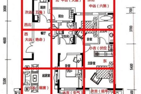 山区房屋风水 山区房屋风水知识