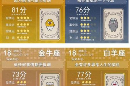 星座2O18年每月运势