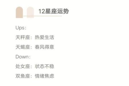 微信如何更新星座运势
