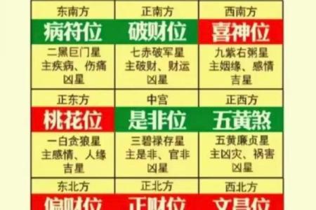 风水知识：十个旺财风水小秘诀
