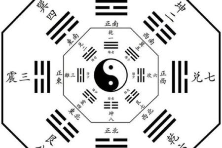 算命风水_风水先生和算命先生的为什么经常说有些事不知道好