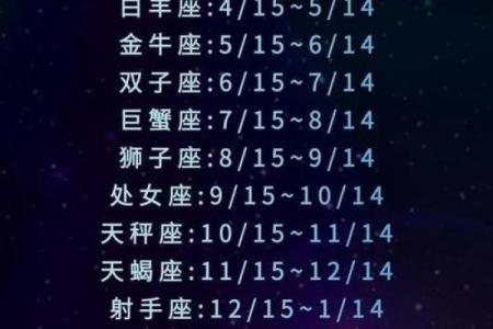 生日命运：八月十三日是什么星座？