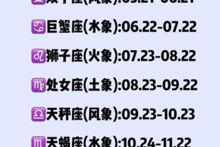 星座是按阳历还是阴历算-星座是按公历还是农历