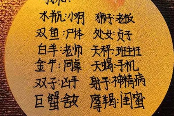 哪些星座知道察言观色的人