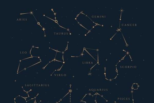 星座所主与断式口诀_勾陈 星座所主与断式口诀_勾陈