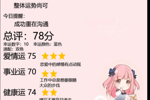一年四季处于泥菩萨过河状态的星座