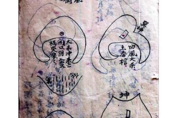 玄空飞星风水pdf详细介绍玄空飞星风水知识
