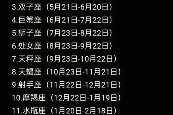 1217是什么星座