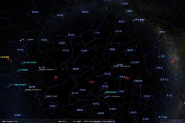 小马座的星座传说与故事