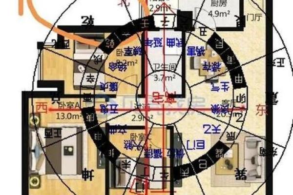 房子进门大后面小风水好吗