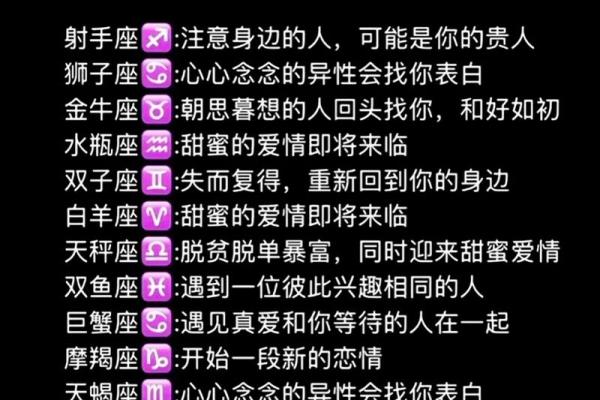二零一八十二星座今日运势