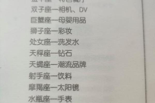 教你如何折十二星座的书签