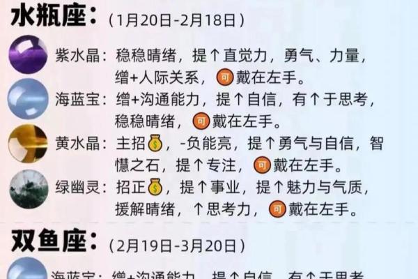 听专业风水大师详解水晶风水