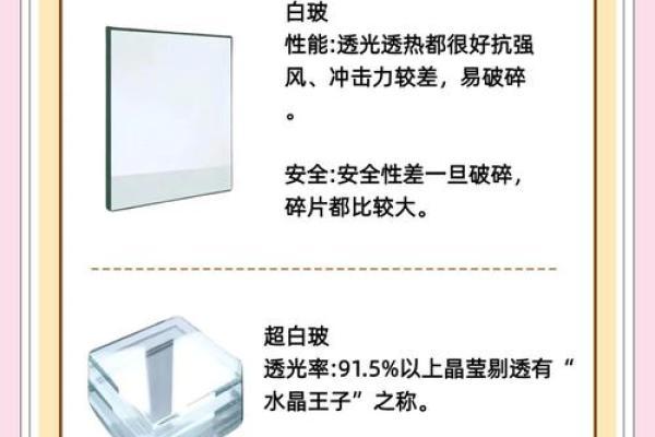 四种玻璃装饰的风水禁忌