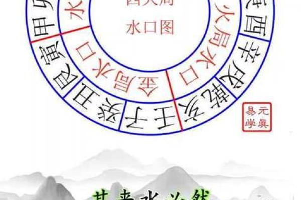 墓地风水的吉凶如何判断！