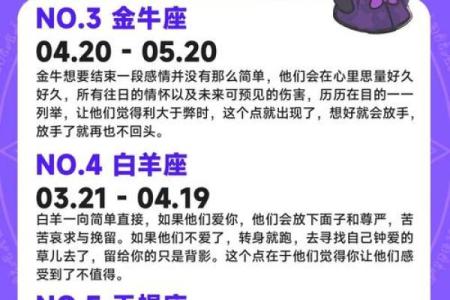 12星座哪五大星座吵架最厉害的