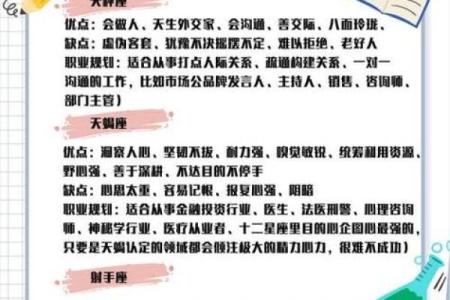 十二星座最适合做什么演员
