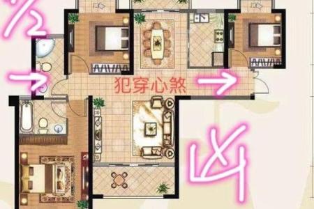 房子风水对什么有影响