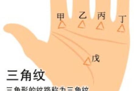 生命线上有三角纹是好兆头吗手相风水
