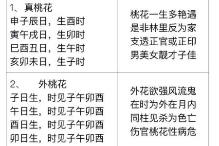 如何利用风水调整来提升桃花运