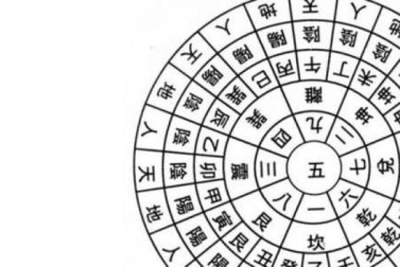 玄空飞星风水pdf详细介绍玄空飞星风水知识