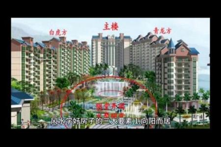 房子进门大后面小风水好吗