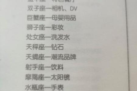 教你如何折十二星座的书签