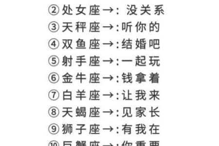 十二星座表现出来的爱和心里的爱一样吗