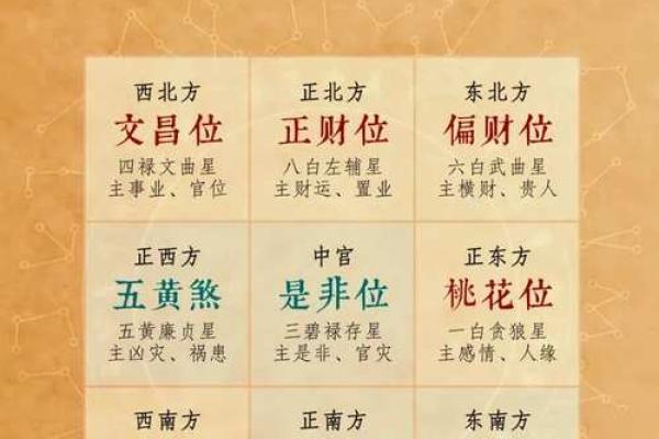 风水家里悬挂五帝钱都有哪些禁忌了