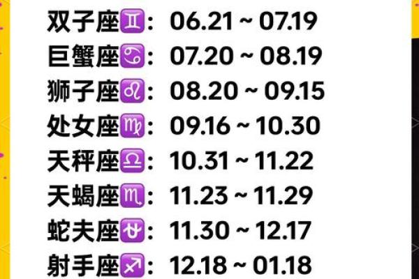 你知道十三星座的秘密吗
