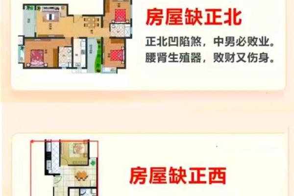 什么风水的房子会火灾