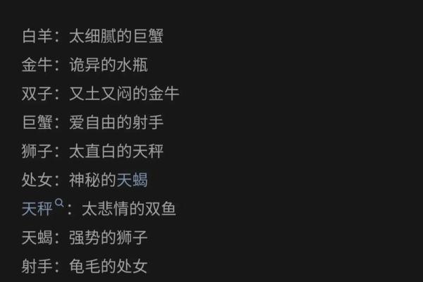 射手座的死对头是哪个星座