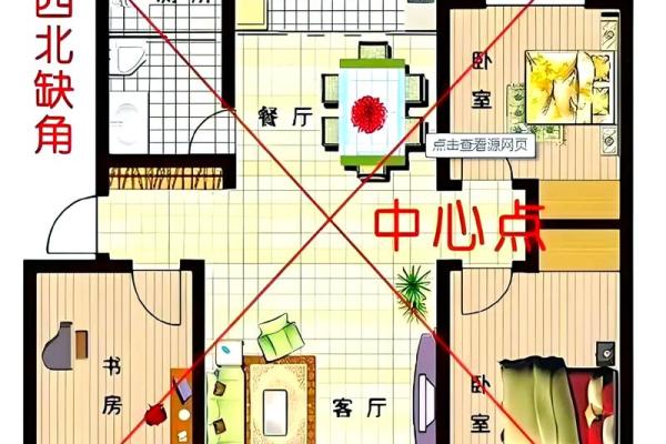 三角的房子风水如何处理